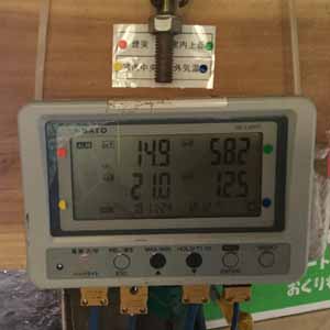 ボランティア, デジタル温度計