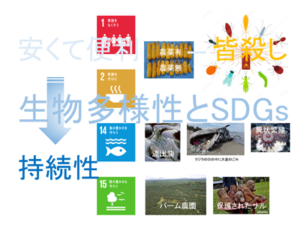 生物多様性とSGDs (便利から持続へ）