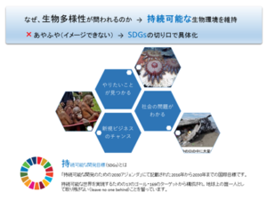 生物多様性とSGDs