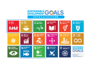 生物多様性に関係するSDGs